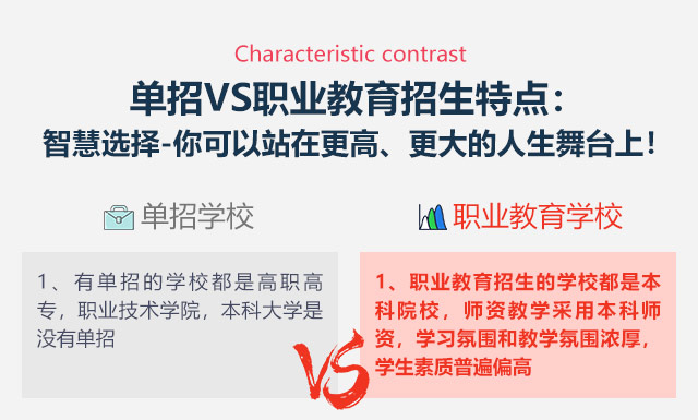 單招VS職業(yè)教育招生特點:智慧選擇-你可以站在更高、更大的人生舞臺上!